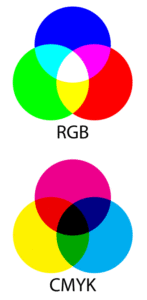 RGB vs. CMYK Color Overlays